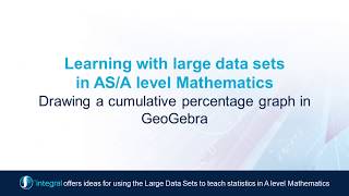 7d Drawing a cumulative percent graph in GeoGebra