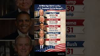 At What Age Did the Last 5 U.S. Presidents Get Married? 🇺🇸