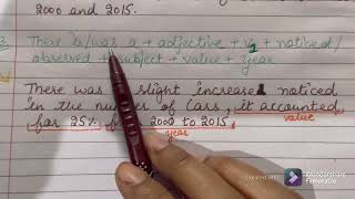 Full BAND 9 Complex templates TASK 1 #writing #LINE GRAPH Guide