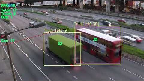 Traffic Flow Monitoring