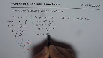 Examples to Find Inverse of Quadratic Functions