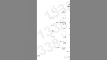 Previous Year Question Paper/ ARABIC FOR BEGINNERS/ calicut university 5th sem