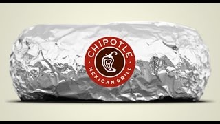 Chipotle Interview Questions
