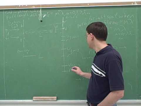 Physics: Interference and diffraction (8)