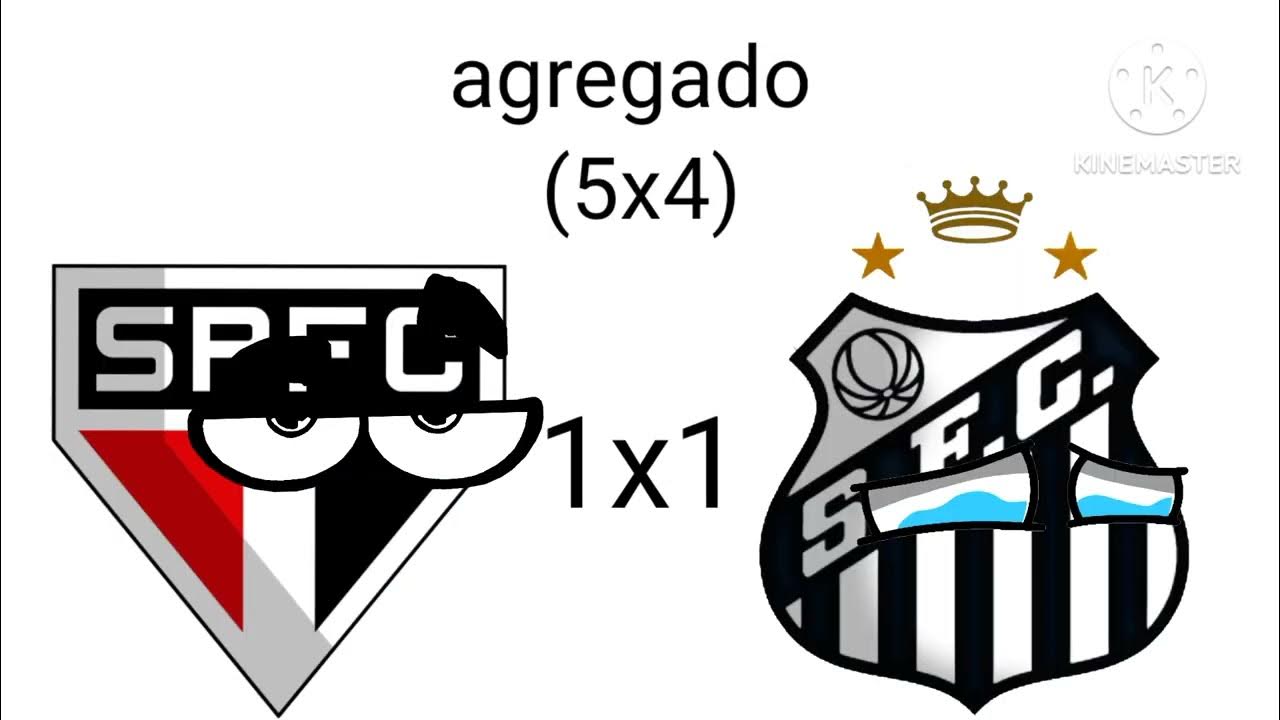 Campanha São Paulo na Copa do Brasil 2025 YouTube