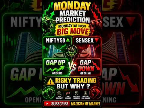 Thumbnail for Tomorrow market prediction | Nifty prediction for Monday | Bank Nifty analysis for 24'Aug 26 #nifty