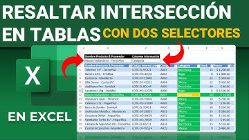 Resaltador Dinámico, Interseca Fila y Columna en Tablas con Formato Condicional y 2 Selectores