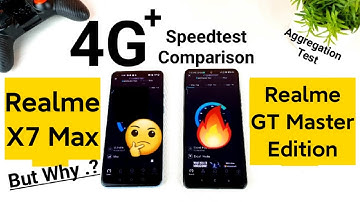 Realme X7 Max vs Realme GT Master Edition 4G+ Speedtest After Realme Ui 3.0 Update 🤔🤔🔥🔥