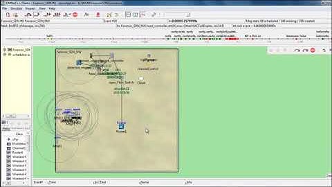 SDN based Secure Forensics in Data Center Network Projects