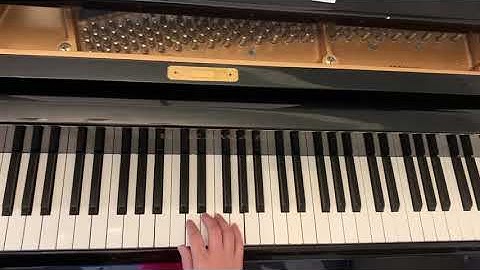 Minor 5–finger patterns In : c, g, f, d, a, Dbm, (C#m), Abm  (G#m)