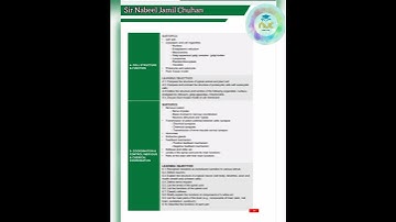 Pmc Biology Syllabus 2022