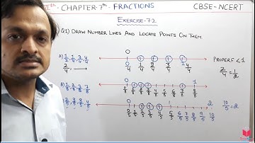 Q1) Ex-7.2 Class 6 Maths Chapter 7 Fractions | Maths Class 6 CBSE NCERT By Apni ClassRoom By Deepak