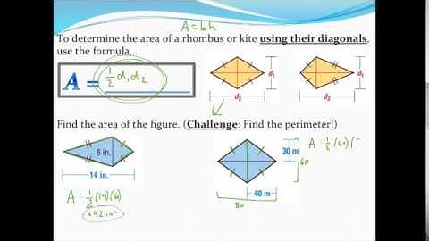 Calculating the area and perimeter of kites and rhombuses