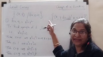2. Graphs and level curves of multi variable functions