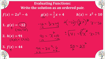 M8Alg Video Lesson 3-1 Part 2 Function Notation