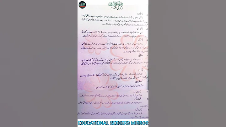 Types Of Zikr #shorts #zikr #dhikr #religion