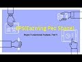 Earning Per Share(EPS), Nepse Fundamental Analysis Part-4