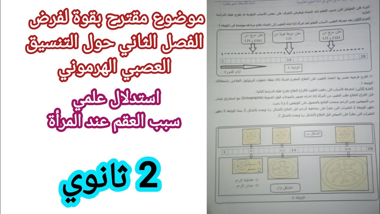 موضوع مقترح بقوة  لفرض الفصل الثاني حول ( التنسيق العصبي الهرموني)/(سبب العقم عند المرأة)/2 ثانوي