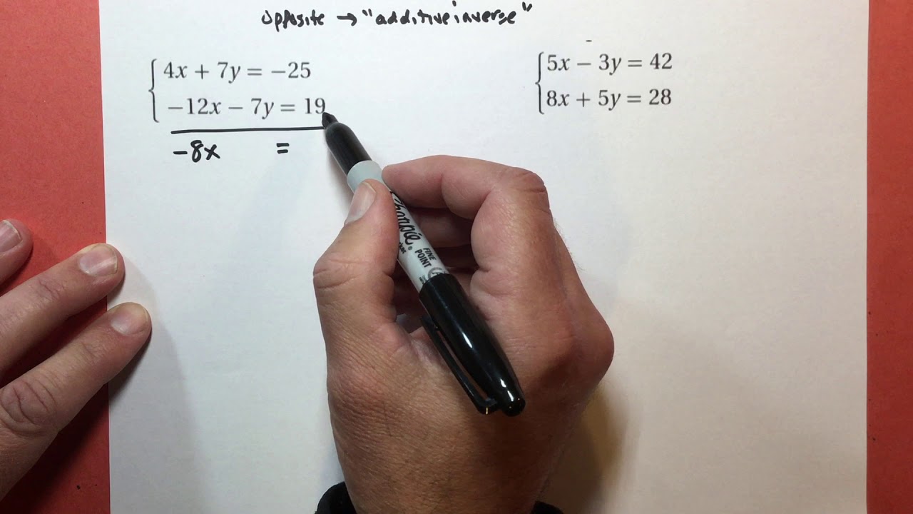 3-2 Using Algebraic Methods to Solve Linear Systems example 2