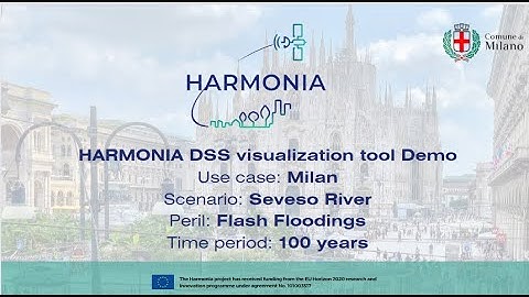 HARMONIA Decision Support System Visualisation Tool