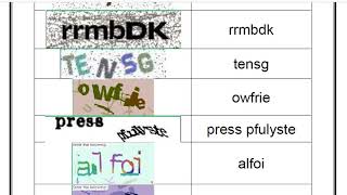Celebrity How to Type Captcha Entry Demo Video 2017 Net Worth