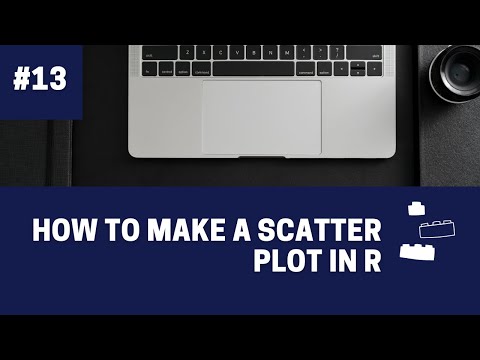 How to Make a Scatter Plot in R