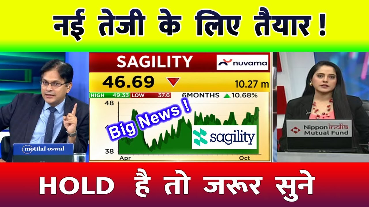 Sagility share latest news | sagility india share news | sagility target 2027