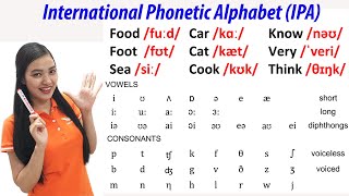 International Phonetic Alphabet - IPA