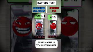 Tiny iPhone vs Battery Monster! 😳 One Dies First