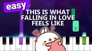 JVKE - this is what falling in love feels like EASY PIANO TUTORIAL