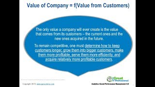 Analytics-Based Enterprise Performance Management (EPM)