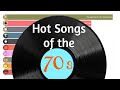 Songs of the 70s all 1 hits