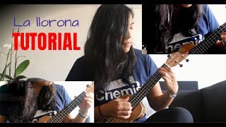 Video thumbnail of "TUTORIAL: La llorona - Chavela Vargas - UKULELE"