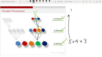 ECE 302 Lecture 1.5 Combinatorics