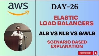 Day-26 | AWS Load Balancers | ALB vs NLB vs GWLB | Detailed Comparison | #aws #abhishekveeramalla