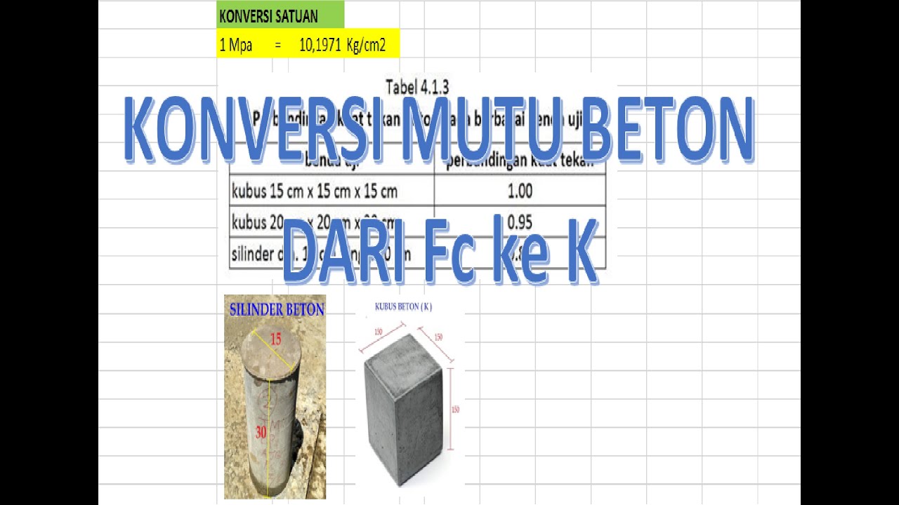 CARA MUDAH KONVERSI MUTU BETON Fc Ke K YouTube CARA MUDAH KONVERSI MUTU BETON Fc Ke K YouTube