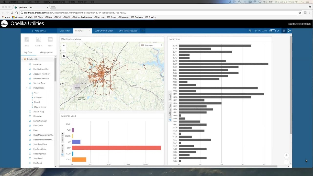 How Opelika Utilities Saved $300,000 with Insights for ArcGIS