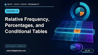14 Relative Frequency and Conditional Tables
