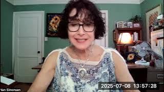 Rock'n Your Strengths---Knowing Them Can Make You Happier!!