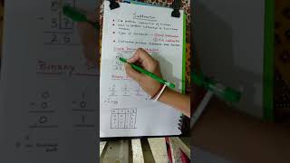 7. Subtractor ( introduction)