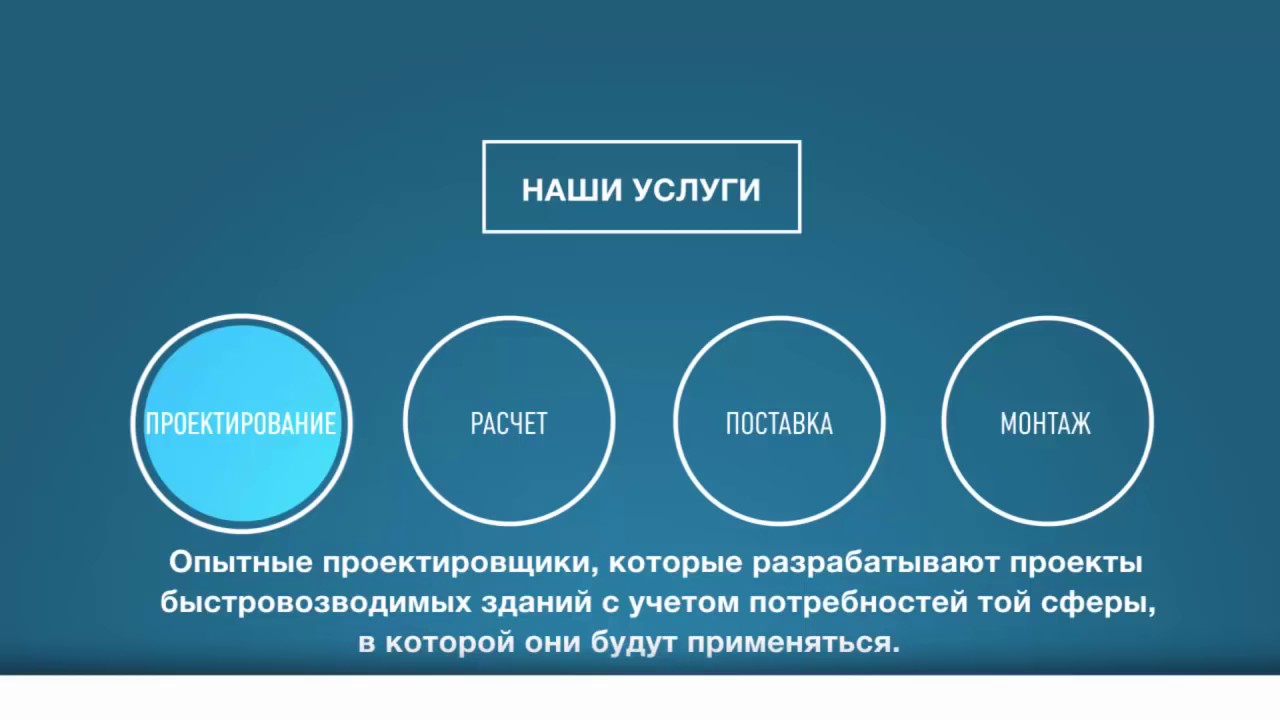 Создание видео презентации, рекламных видеороликов. - YouTube