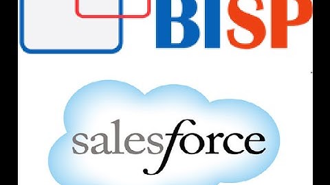 How to Add an Image using Visualforce