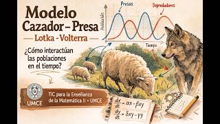 V2 | T1-R2 | Modelo cazador–presa de Lotka–Volterra