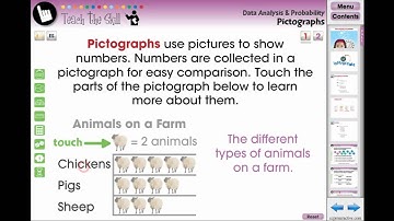 CC7304 Data Analysis & Probability PK-2