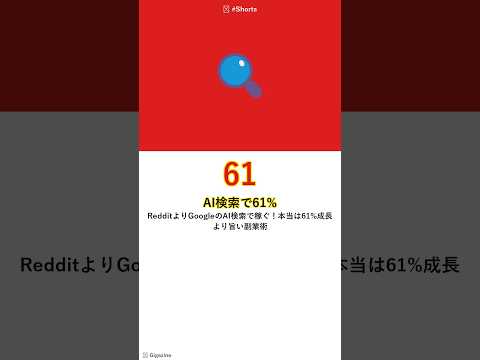 RedditよりGoogleのAI検索で稼ぐ！本当は61%成長より旨い副業術 #Shorts