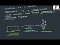 Introduction to Salesforce & CRM - (06-04-26)