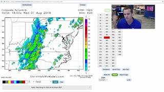 FOX 5 LIVE (8/1): Tracking storms and weather with Mike Thomas