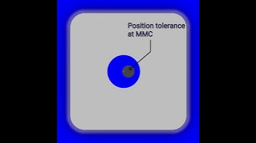 Virtual Condition Visualization (GD&T)#Geometric #tolerance #virtual #worstcasescenario