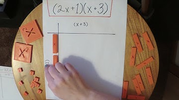 Multiplying Binomials Using Algebra Tiles