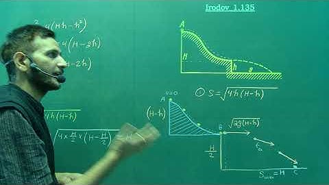 Irodov Solution 1.135 || Work Energy || IIT JEE || Olympiad Training ||
